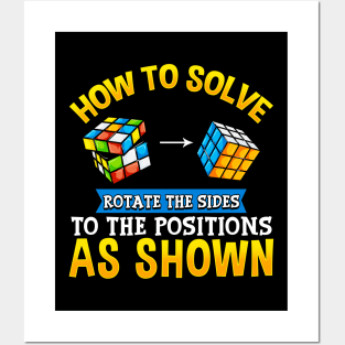 How To Solve: Rotate The Sides To Positions Shown Posters and Art